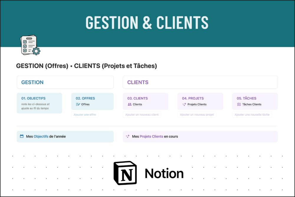 Template Notion GESTION PROJETS & CRM